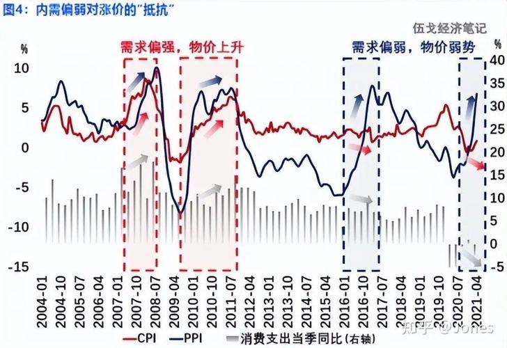 2024年北京牌照价格多少？支持全网价格对比