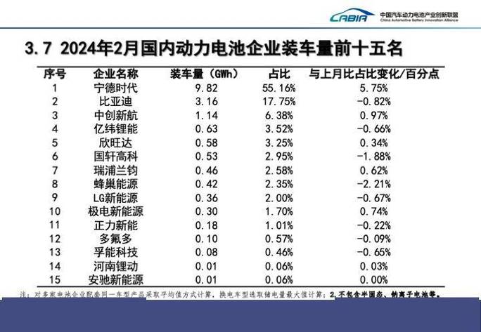 2024北京年新能源指标买断价格？【24H快速办理】