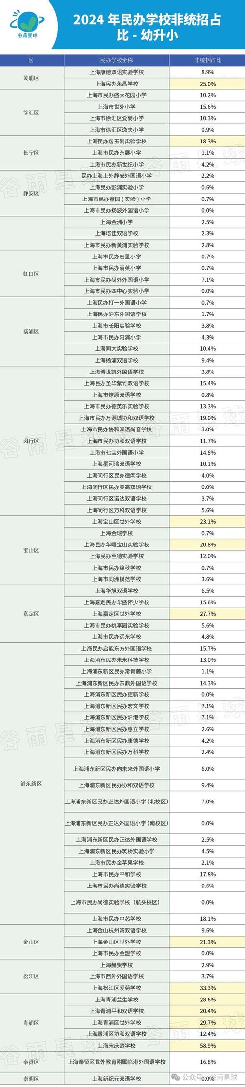 2024年北京摇号什么时候开始