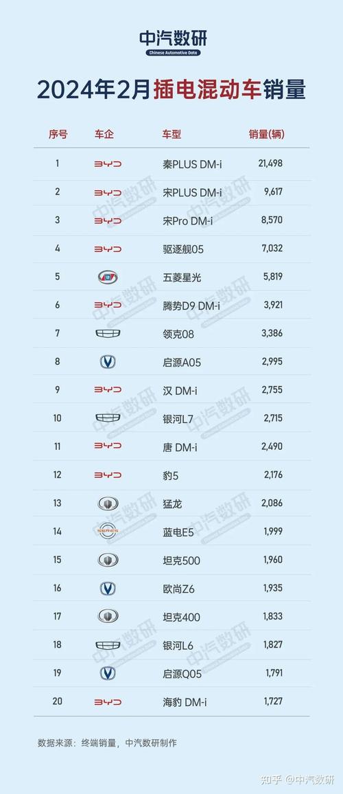 2024北京年新能源指标大概多少钱？怎么租京牌最划算？