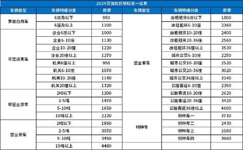 2024年北京车指标出租价格？【24H在线】