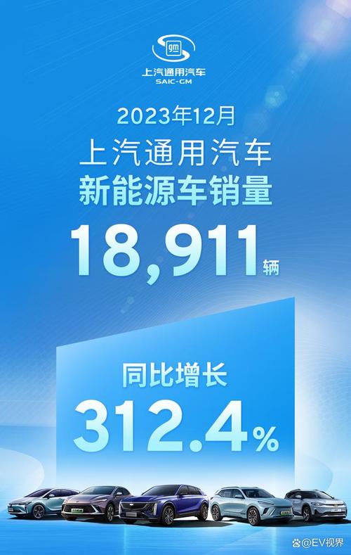 2024北京年新能源指标转让平台？支持全网价格对比