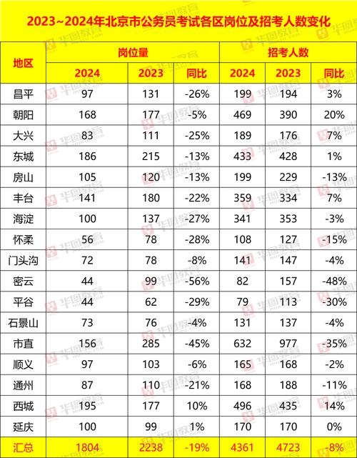 2024北京年电动车牌租赁多少钱？【24H办理】