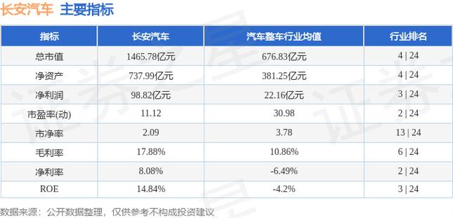 2024年北京车指标能卖多少钱？办理流程解析