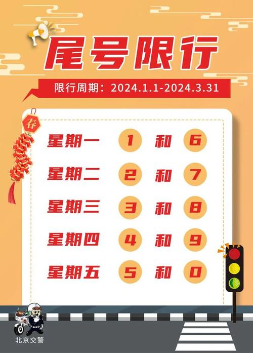 2024北京年电动车牌一年多少钱？支持全网价格对比