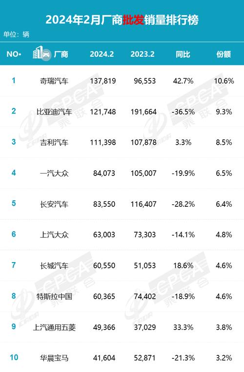 2024北京年新能源指标多少钱一年？怎么租最靠谱