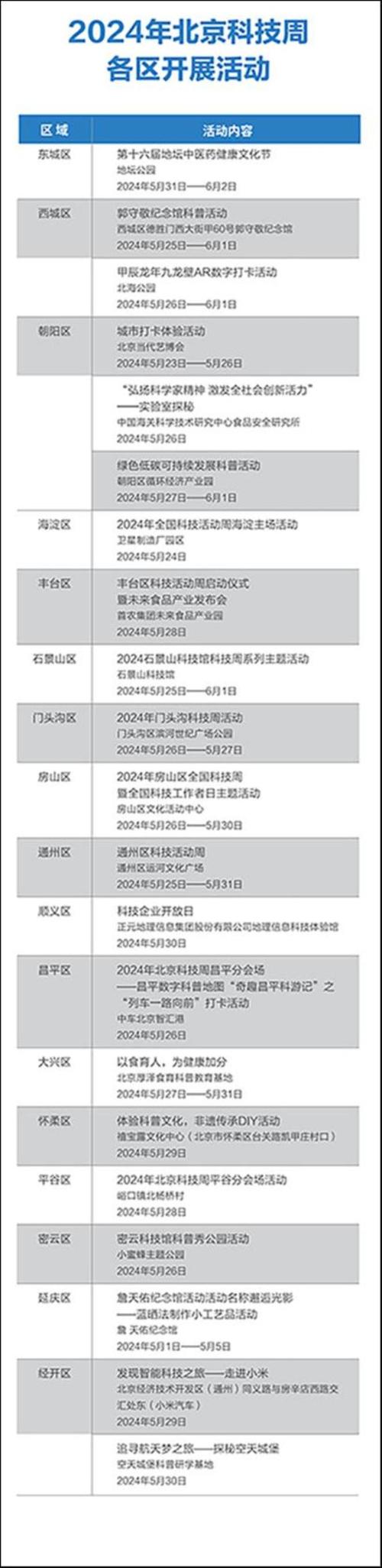 2024北京年新能源指标服务公司？【24H快速办理】