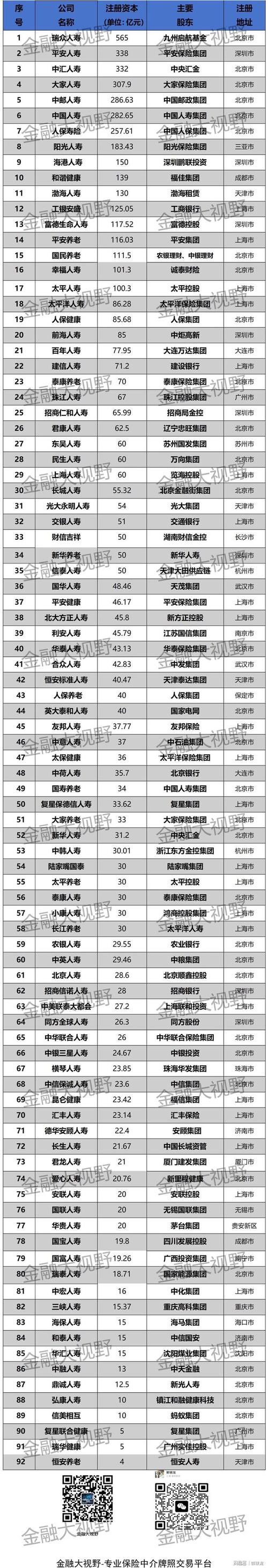 2024年北京牌照大概多少钱？【24H办理】