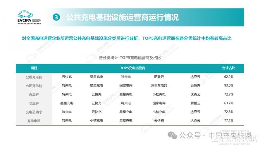 2024北京年电动车牌出租中介推荐？支持全网价格对比