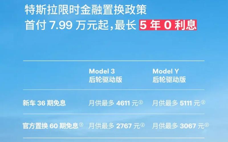 2024北京年新能源车牌多少钱转让？【24H办理】