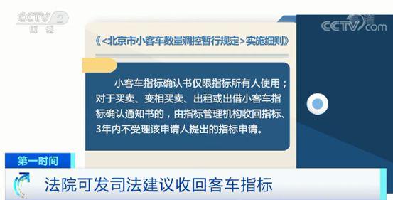 在北京摇到号了但是最近买不了车想问一下有没有什么办法把指标保留...