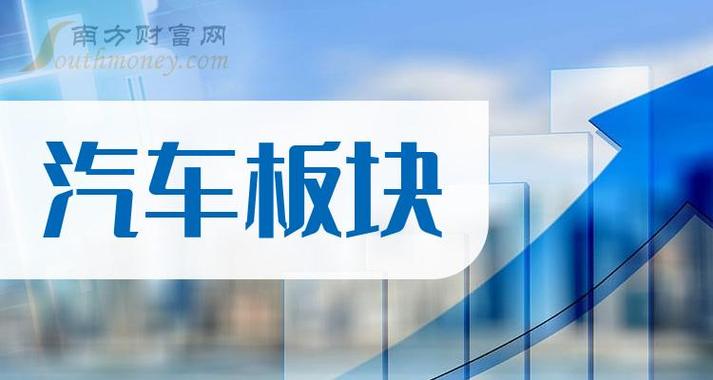 2024年北京车牌号新成交价？办理流程解析