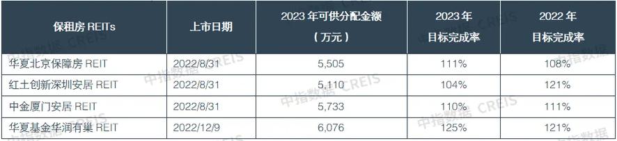 2024北京年京牌租赁一个多少钱？怎么租最靠谱