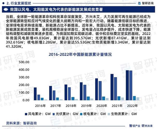 2024北京年新能源指标买断价格？【24H在线】