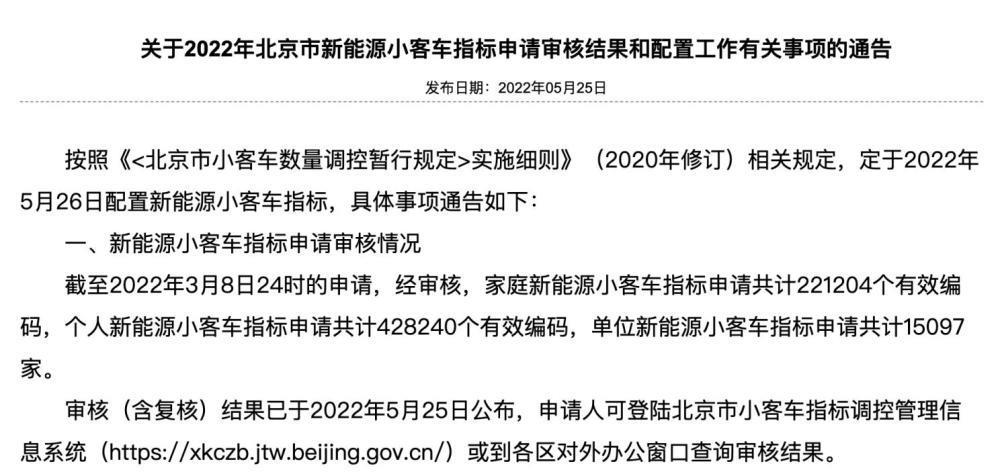 北京今年54200个新能源指标已抢光车企开启抢人大战