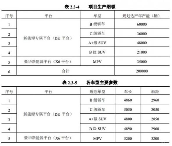 2024年北京车指标租一个多少钱？怎么租最靠谱