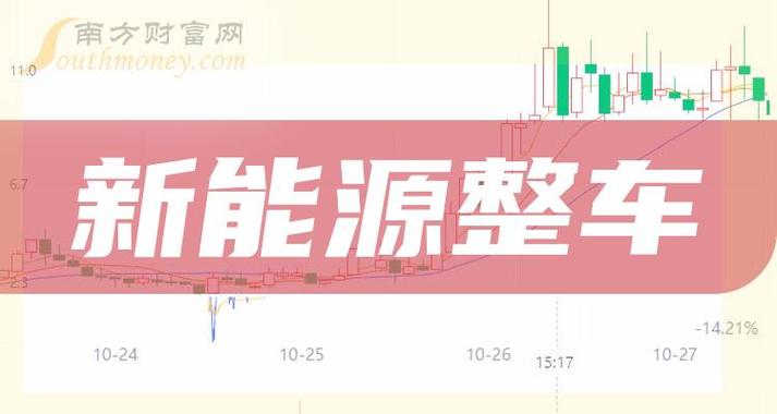 2024北京年新能源指标转让平台？【24H办理】