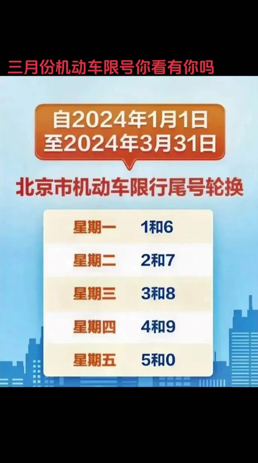 外地车进京最新规定2024