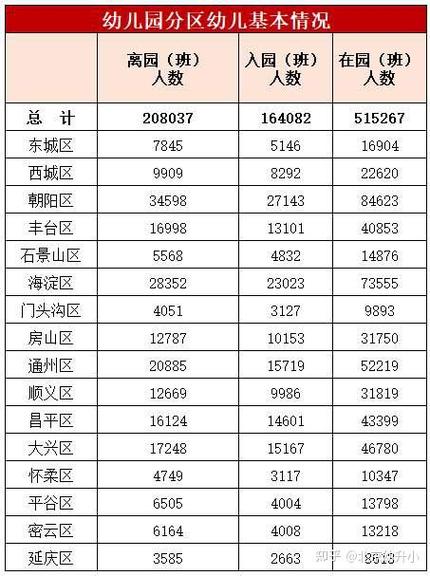 2024年北京牌照价格？专项服务