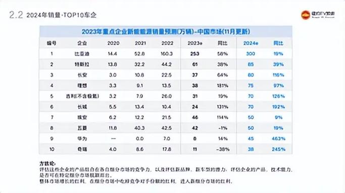 2024北京年新能源指标出租价格？专项服务