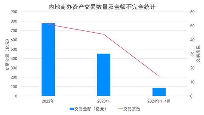 2024年北京牌照租赁安全吗？支持全网价格对比