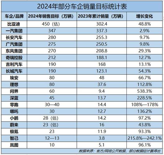 2024年北京车指标多少钱？【24H办理】