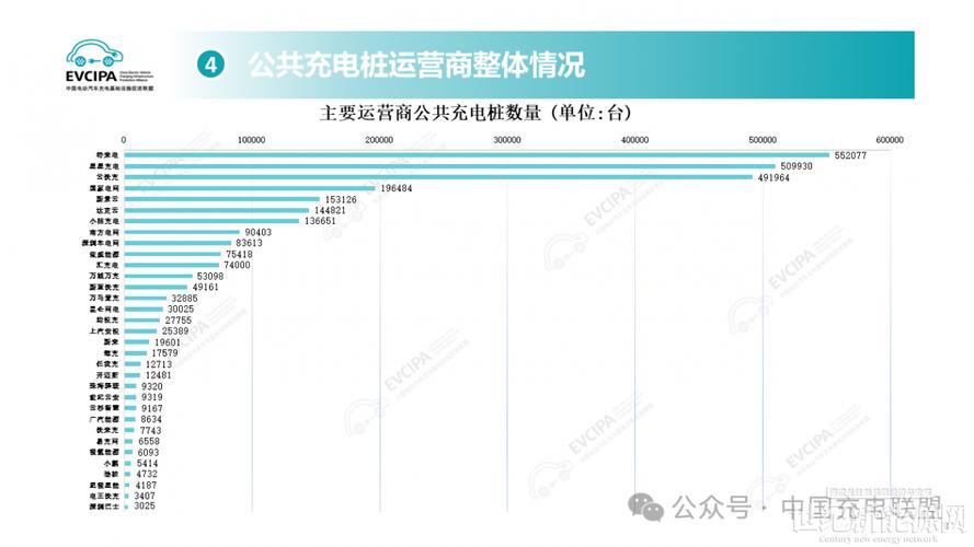 2024北京年电动车牌多少钱一年？京牌办理流程-步骤-具体事宜