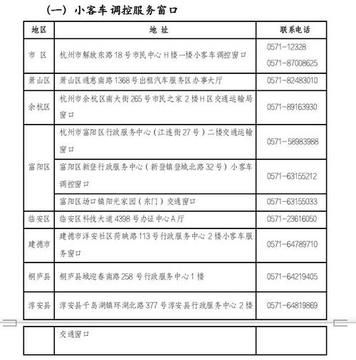 北京公布一起租赁汽车指标案例指标作废3年内不得申请