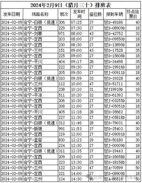 2024年北京车牌照的公司？【24H快速办理】