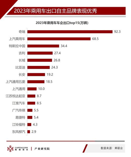 北京新能源24年下半年申请什么时候能申请上