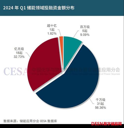 2024北京年新能源车牌租赁价格多少？京牌办理流程-步骤-具体事宜