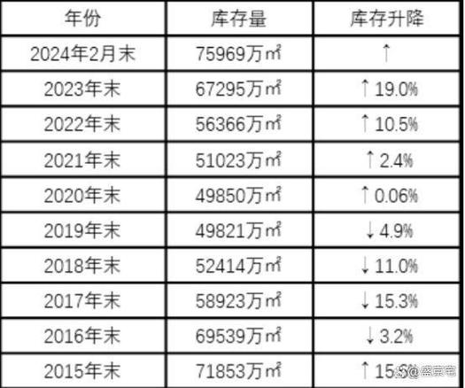 2024年北京牌照多少钱一个？支持全网价格对比