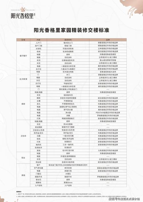 2024年京牌价格成交价一览表