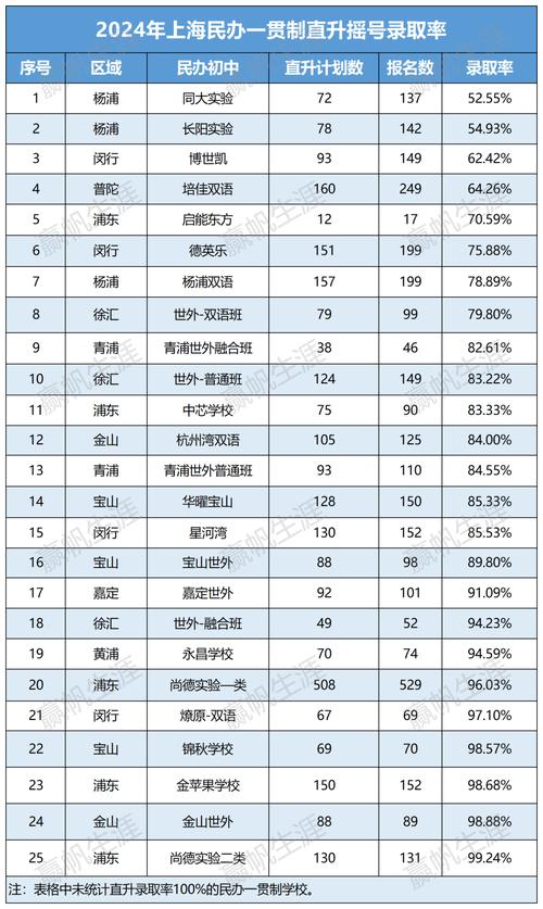 2024年北京摇号什么时候开始