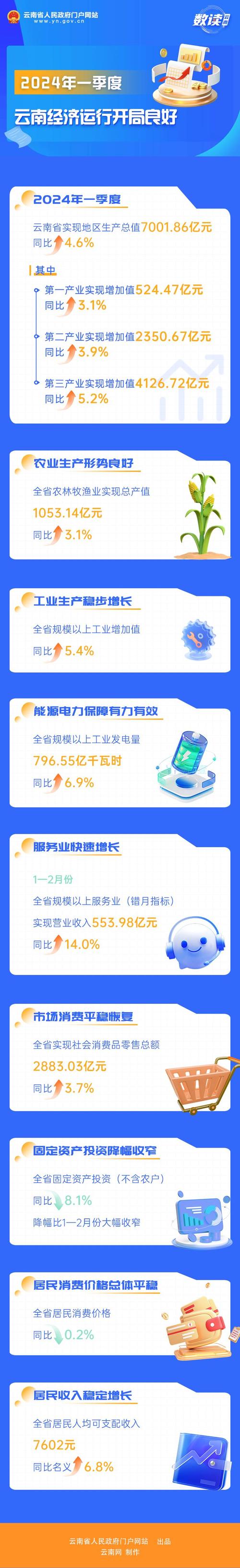 2024北京年新能源指标什么价格？公开透明