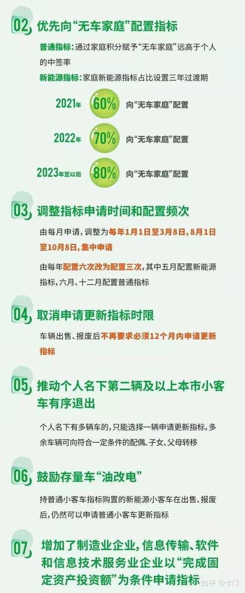 2024年北京车指标租赁中介推荐？怎么租京牌最划算？