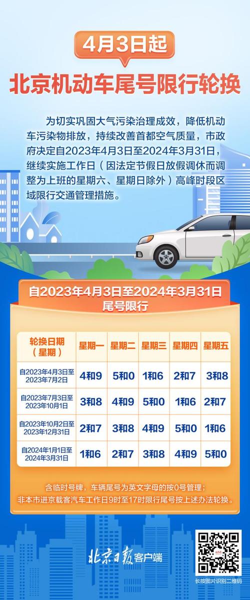 2024北京年京牌一般多少钱？【24H办理】