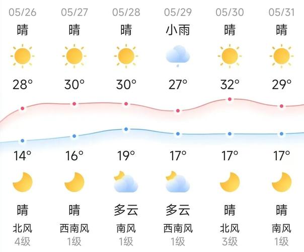 2024北京小客车指标政策