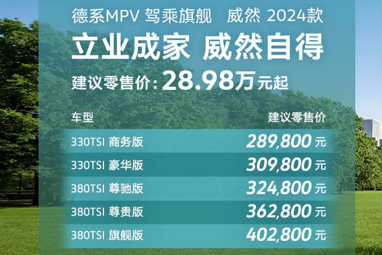 2024年北京车指标转让多少钱？怎么租最靠谱