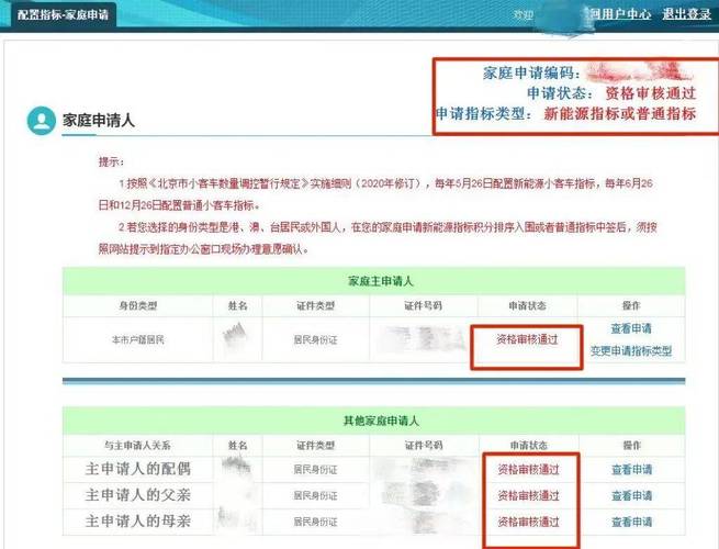 北京汽车摇号申请办理详解