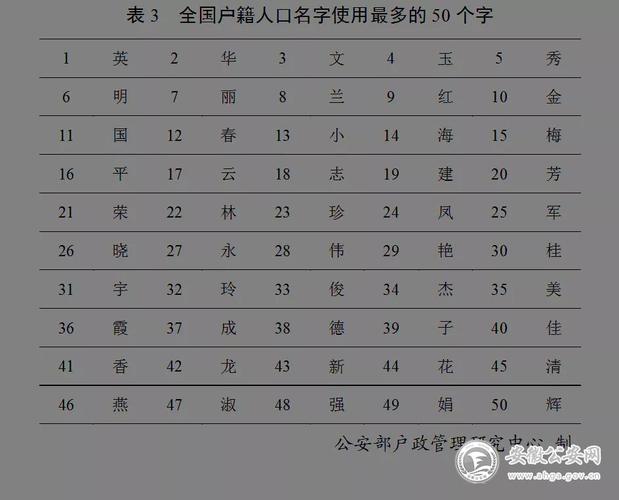 北京新能源排列序号308841轮候时间2018年10月26日什么时候排上