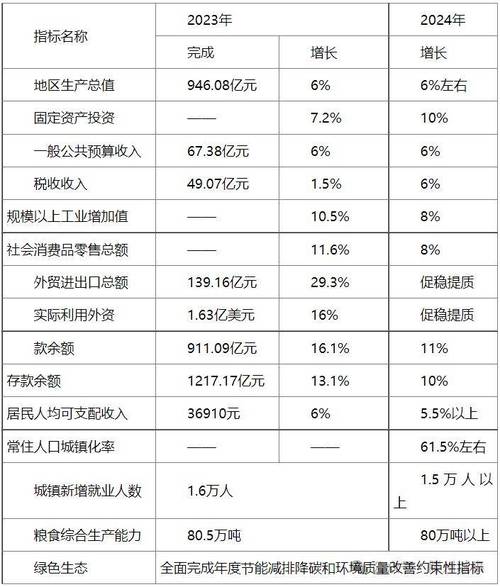 2024年北京车指标1年多少钱？【24H办理】