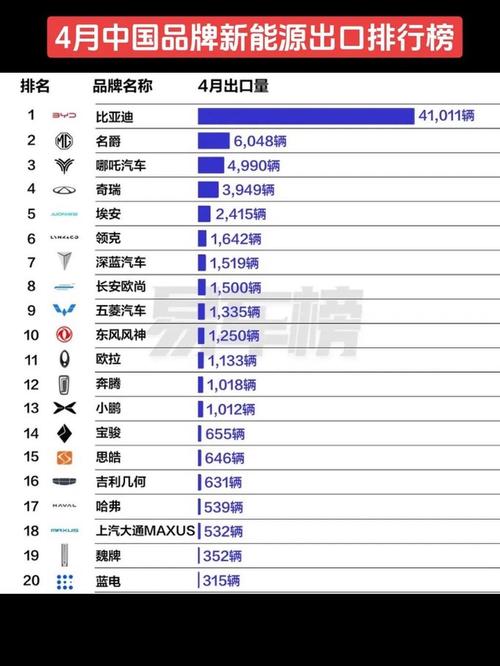 2024北京年新能源指标租用一年多少钱？怎么在北京租车牌？