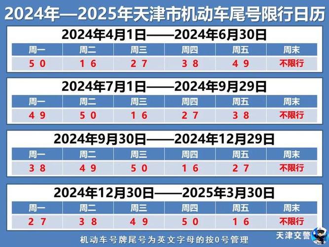 2024北京年京牌现在多少钱？公开透明