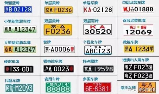 北京车牌有几种方法北京牌照怎么获得