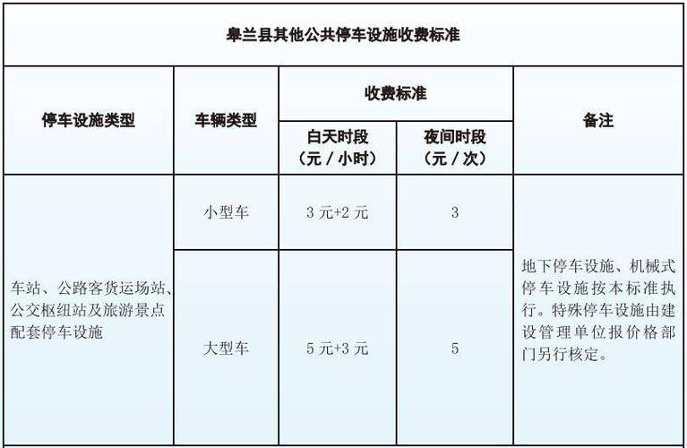 2024年北京牌照1年价格？怎么租最靠谱