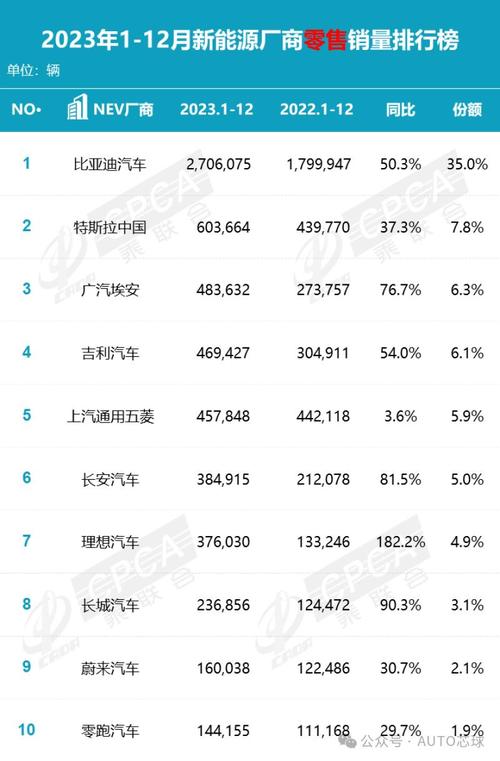 2024年北京车牌照新成交价？怎么在北京租车牌？