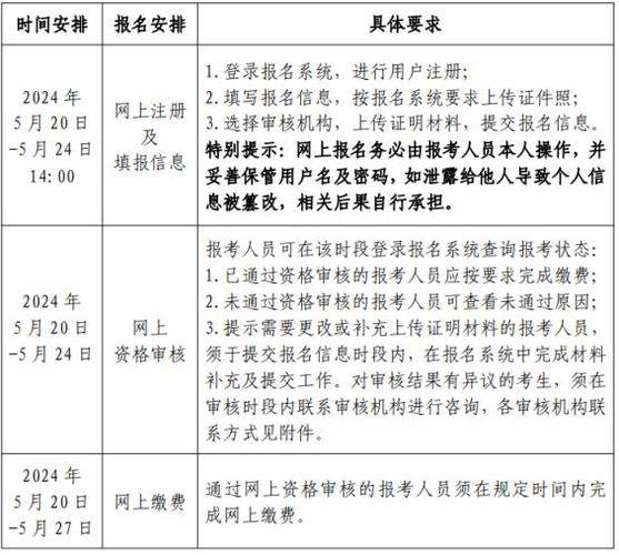 2024北京年京牌租赁安全吗？京牌办理流程-步骤-具体事宜