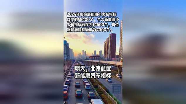 北京新能源指标